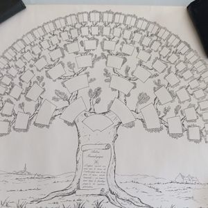 Feuilles d'arbres généalogiques vierges