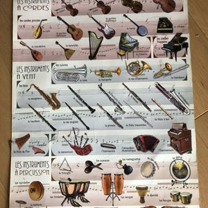 Grand poster instruments 