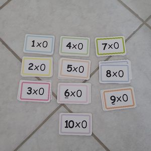 Tables de multiplication 
